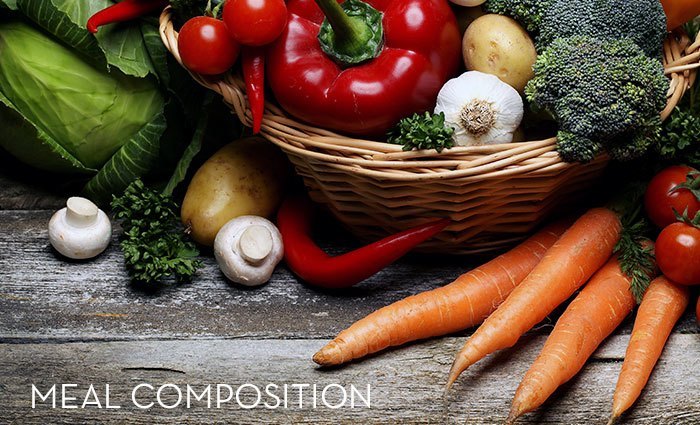 a basket of vegetables with the words Meal Composition